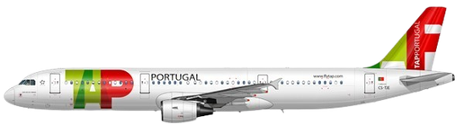 Aircraft Type: Airbus A321-200 Long Range