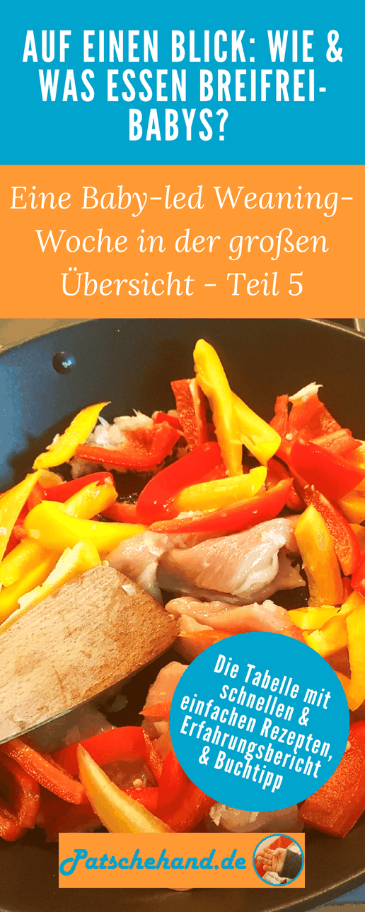 Grafik zur Tabelle / zum Erfahrungsbericht rund ums Baby-led Weaning für Pinterest bzw. zum Teilen auf facebook