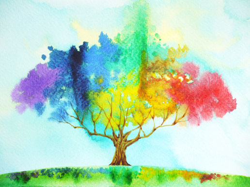 What is psychotherapy?