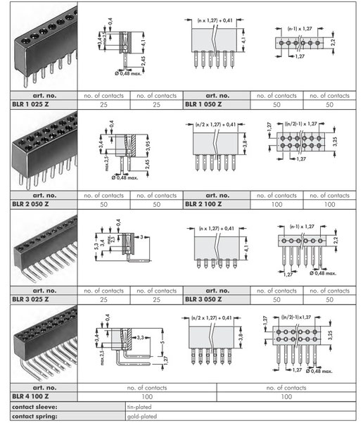 BLR1 BLR2 BLR3 BLR4 1.27mmピッチ連結ソケット Fischer Elektronik
