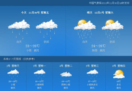 出典: 亲亲宝贝 深圳天气预报