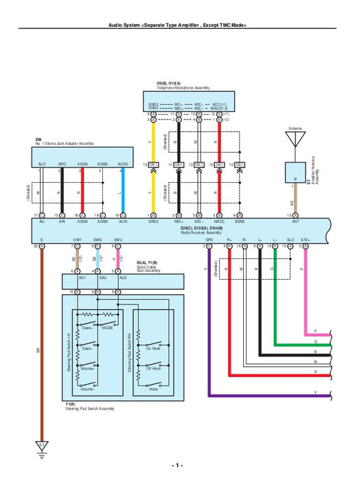 Toyota Electrical - Wiring Diagrams