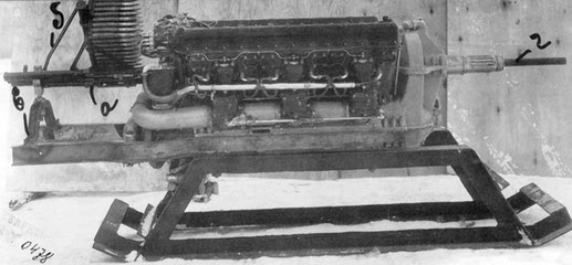 ソ連主力戦闘機の火器の変遷