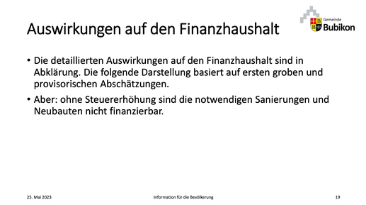 Präsentation vom 25. Mai 2023... 