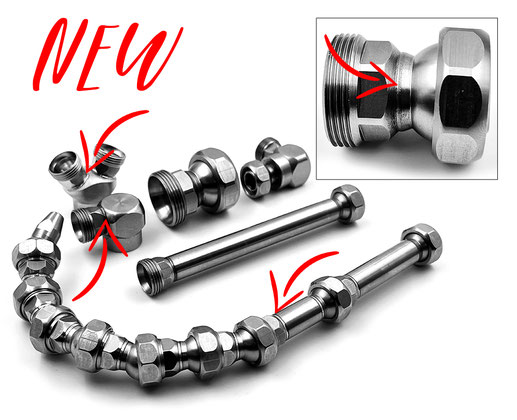 Nueva actualización del sistema Hirt-Line 