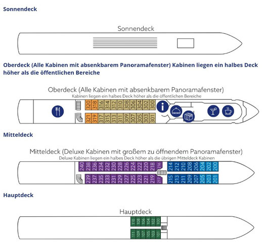 MS Bijou du Rhône Deckplan