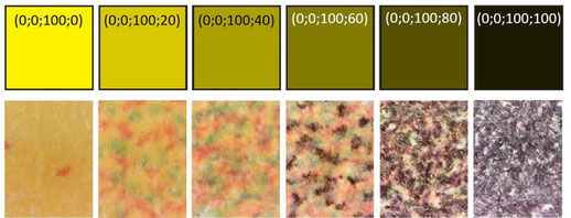 Observations au microscope d'impression jet d'encre (jaune avec différentes luminosités)