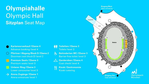 Olympiahalle München Hallenplan
