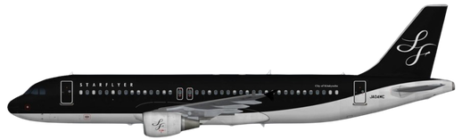 Aircraft Type: Airbus A320-200