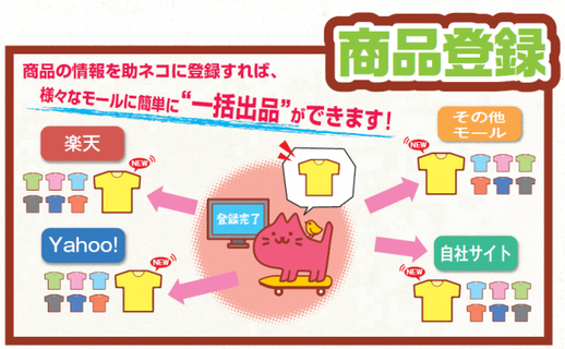 商品登録