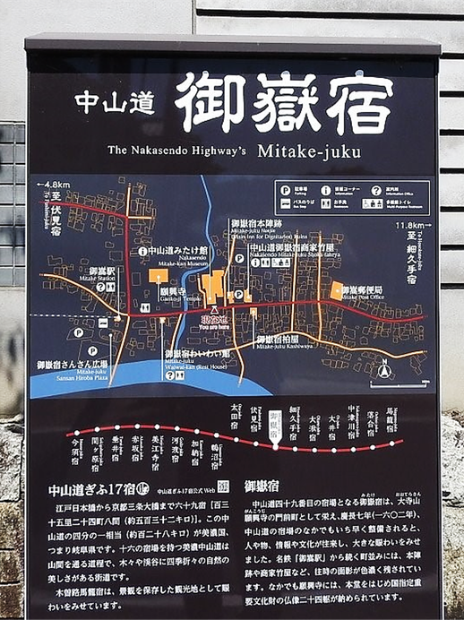 「中山道　御嶽宿（みたけじゅく）」の案内板