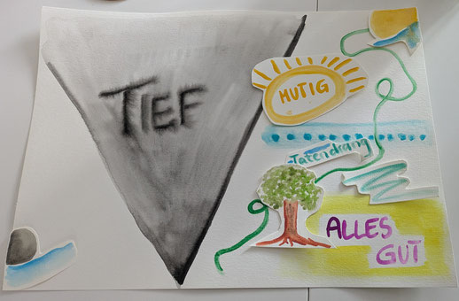 Bild "meine Trauer" von Erika.