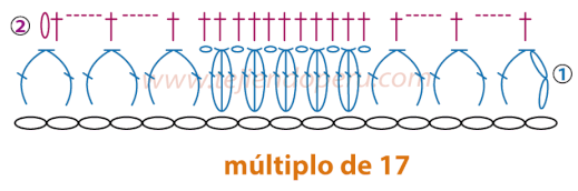 Cómo tejer el punto ondas en crochet