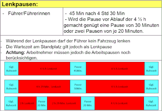 Lenkpausen gemäß ARV 2