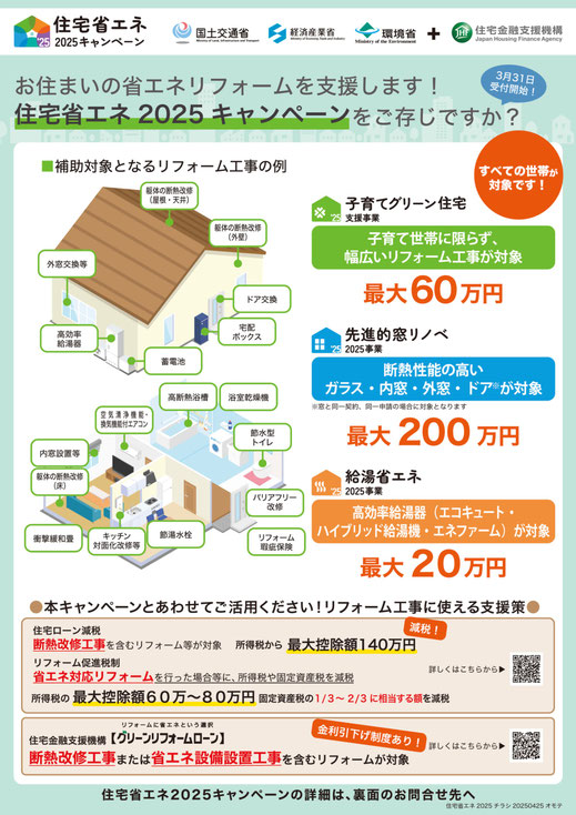 丸小小松建設　補助金リフォーム　窓　断熱　釧路