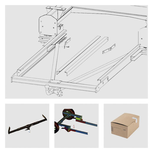 Anhängerkupplung Variabel 12,5 kN inkl. Rahmenverlängerung Flachboden Peugoet Boxer Bj. 2001 bis 1994 und Elektrokabelsatz für Ihr Wohnmobil / Reisemobil