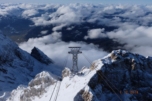 Ausblick von der Tiroler Zugspitzbahn auf den Talkessel von Ehrwald.