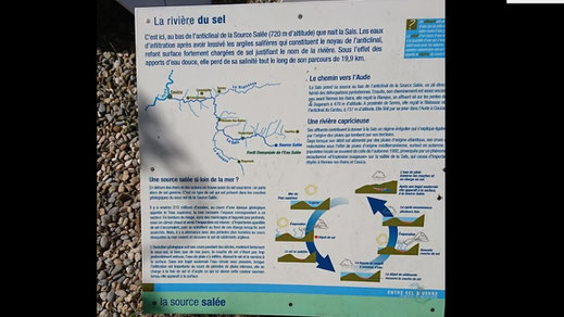 Randos Canétoises : Niveau 3 Annulation météo de la randeo Camps sur l'Agly Sources salées le 17 janvier 2020