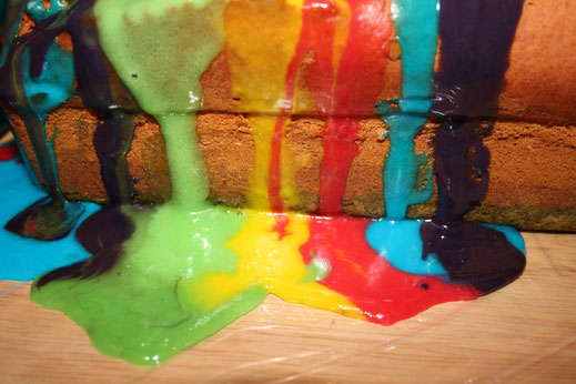 Einhornkuchen backen, Einhorn zum Ausmalen, Vorlage Einhorn, Regenbogenkuchen backen, Regenbogenkuchen, Caballo Couture, Rezept Einhornkuchen, anea-moni