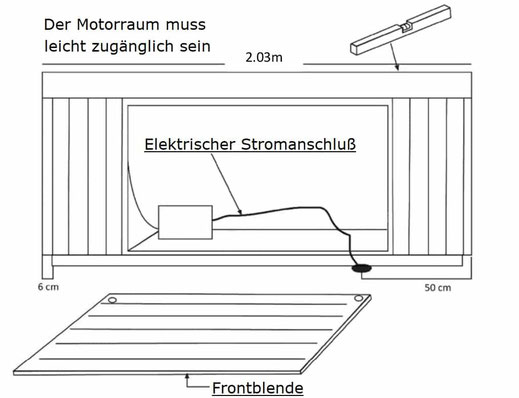 technische Zeichnung