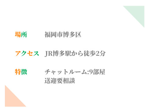 福岡　博多店の場所