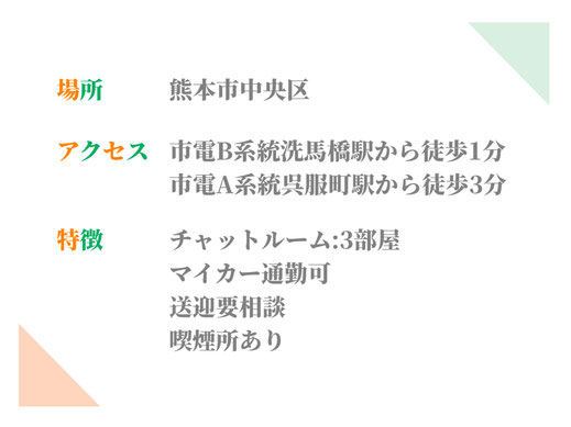 熊本　辛島店の場所