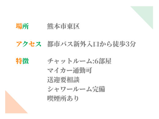 熊本　県立大店の場所