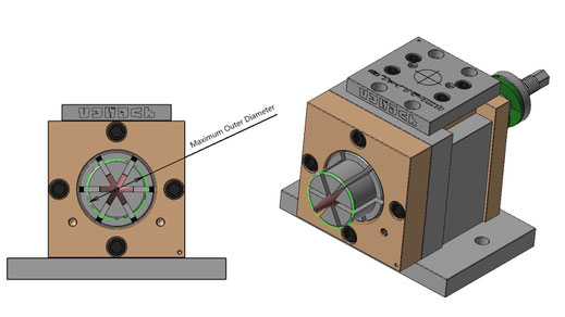 Maximum Outer Diameter