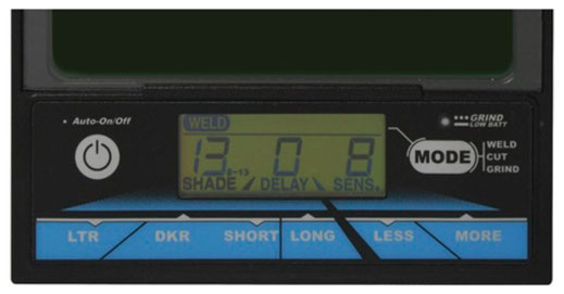 Control Digital Performance