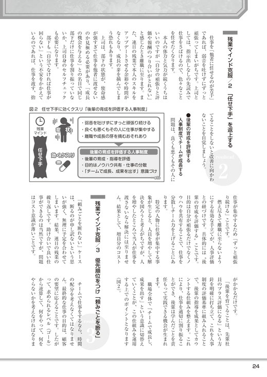 「近代中小企業」5月号（2019年5月1日発行、中小企業経営研究会）「職場で陥りがちな 〝残業マインド〟に効くクスリ」記事no.3