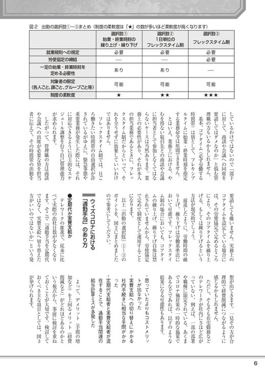 「近代中小企業」11月号（2020年11月1日発行）「ウィズコロナの通勤事情！出勤の選択肢を増やす施策」記事no.3