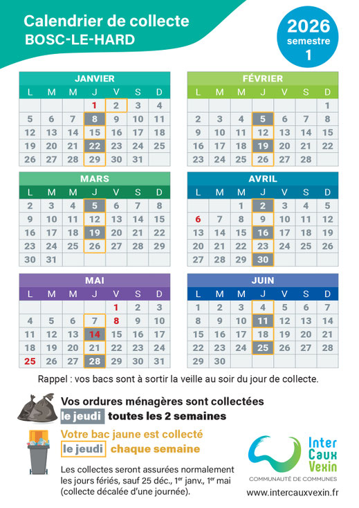 collecte déchets