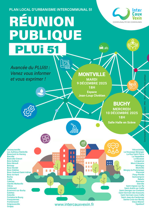 infos PLUi
