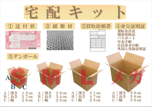 宅配キットを取り寄せて郵送するだけ！
