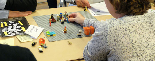 Lego kann helfen Prozesse zu analysieren und darzustellen.