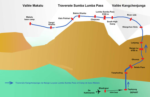 Crossing Nango La Lumba Sumba Pass 3 Passes