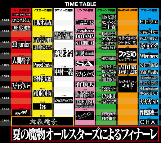 2017年 - Otoboke Beaver official web site