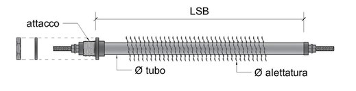 linear finned heaters Lorenzoni