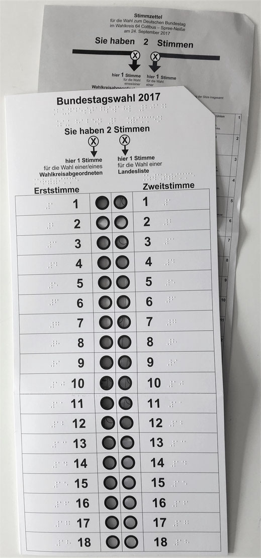 Stimmzettelschablone für blinde und sehbehinderte Menschen zur Bundestagswahl 2017 im Land Brandenburg