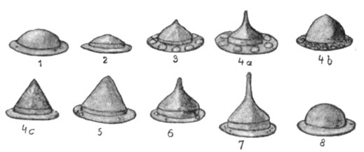 Formenentwicklung des germ. Schildbuckels (n. Jahn).