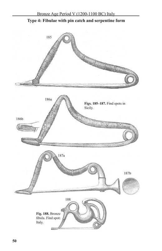 fibulae find spot Italy