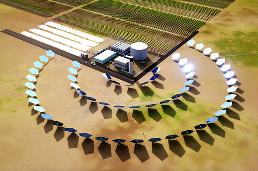 Solare Meerwasserentsalzung – Visualisierung