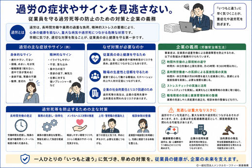 従業員を守る過労死等の防止のための対策と企業の義務を説明した画像