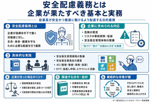 安全配慮義務の総合的な解説画像