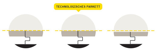 Fertigparkett abschleifen