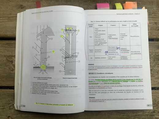 Extrait des Régles Professionnelles de la Construction Paille (édition le Moniteur) montrant les différentes sources de problèmes liés à l'eau. 