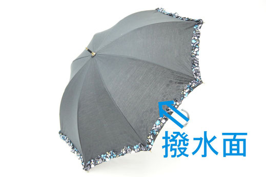 傘の撥水面