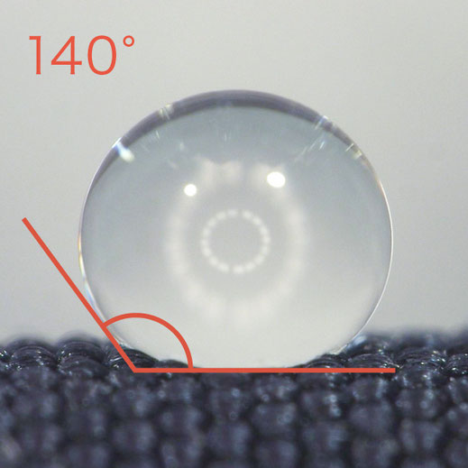 接触角140°