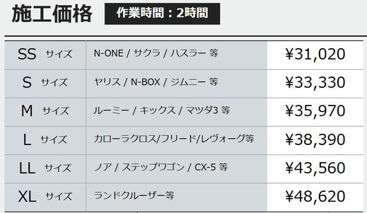 フレッシュキーパー価格表