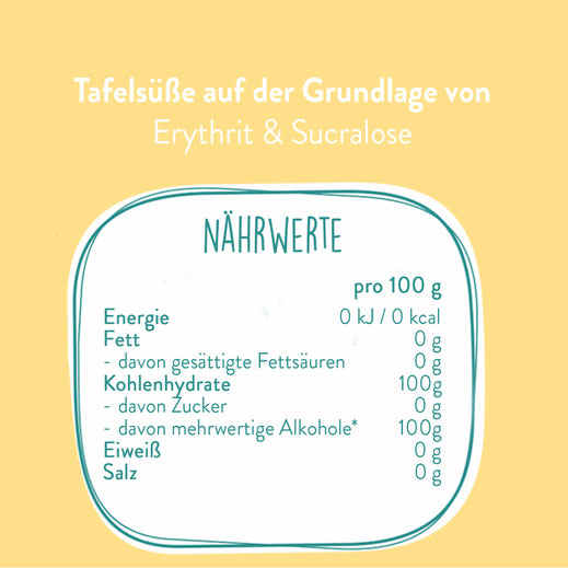 Nährwerttabelle Schugga yellow